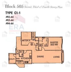 Seletaris (D27), Condominium #604935561